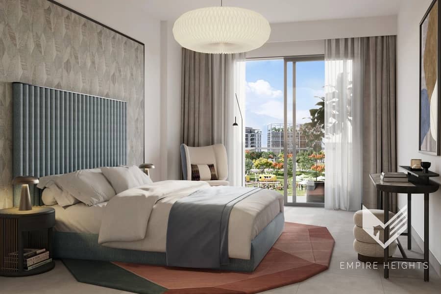 Community View | HO 2026 | High ROI