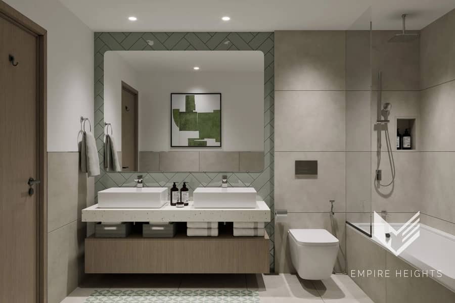 Community View | HO 2026 | High ROI