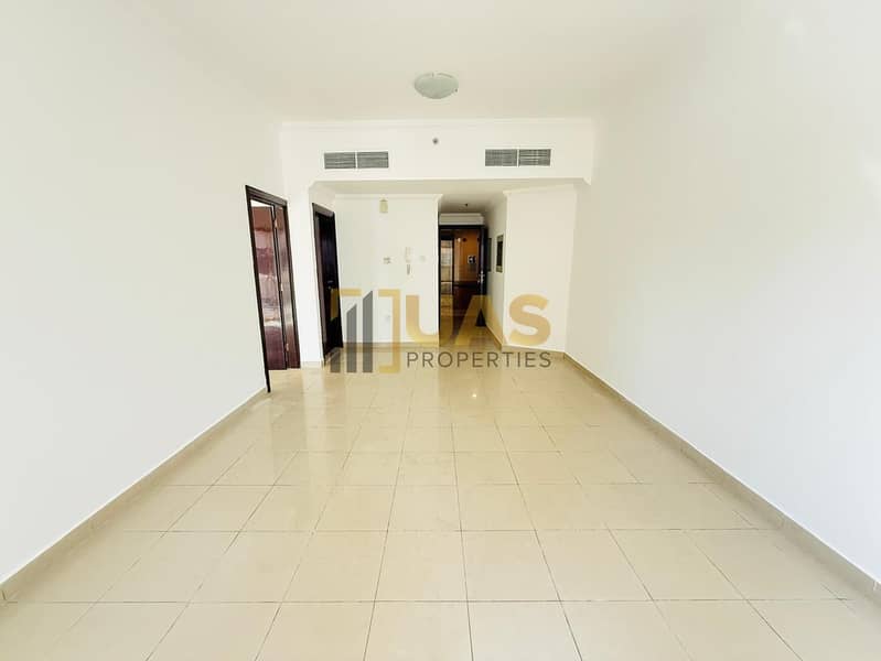 Last Few Units | Only Family | Near MoE