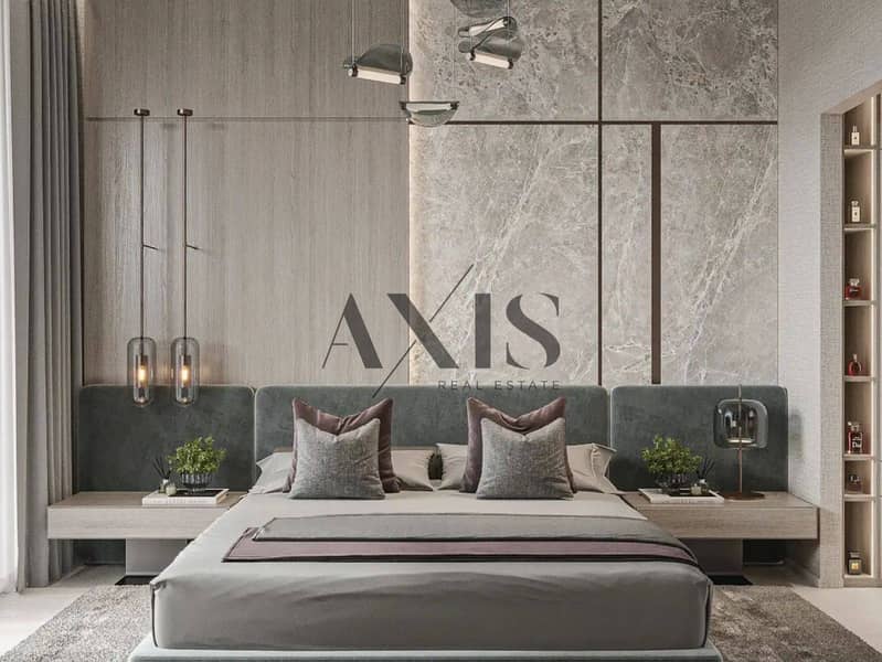 Smart Home | High ROI | Great Investment