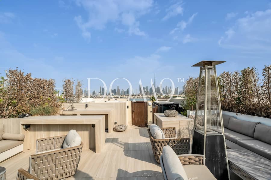 Upgraded | Semi-furnished | Fitted | Landscaped - Image 28