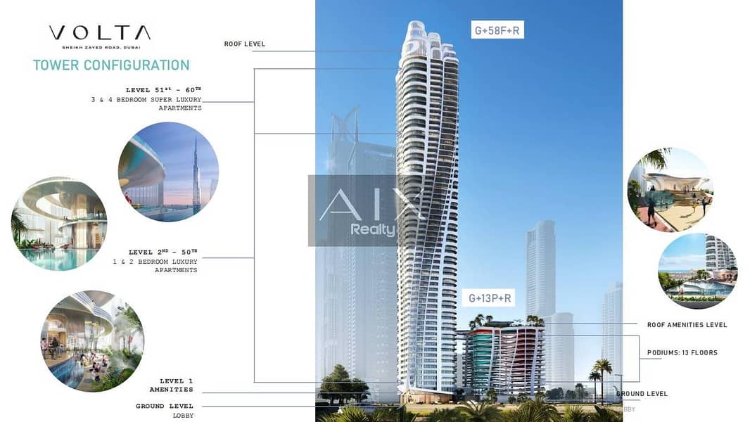 Luxury 1BR | Unique Amenities | Volta Tower |Prime Location | Handover Q2 2028 | With Payment Plan - Image 11