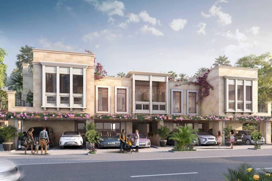 Single Row | Corner Plot | Hand over in 2 months