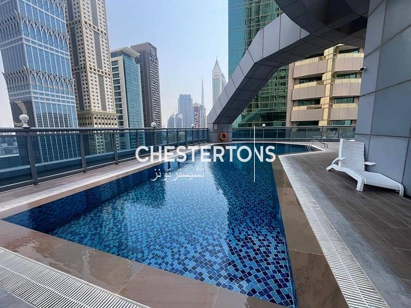 Prime Location | Spacious | Skyline Views