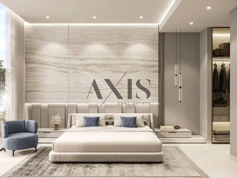 Smart Home | High ROI | Great Investment