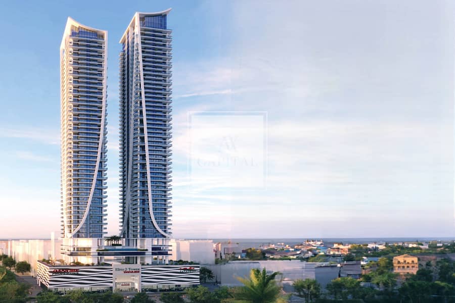 Investment | Close to OP | High ROI | Q4 2026 Investment | Close to OP | High ROI | Q4 2026