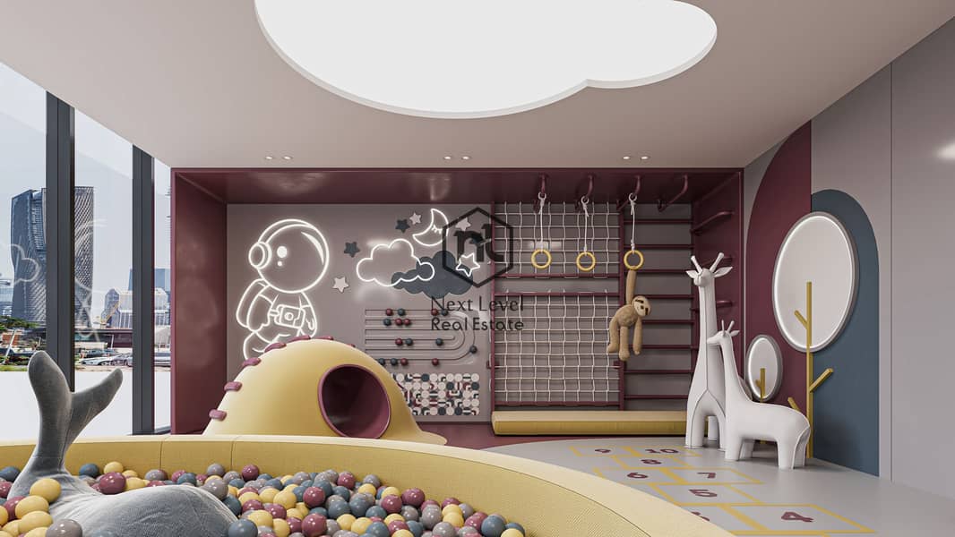 INVESTMENT OPPURTUNITY | SMART HOME TECHNOLOGY - Image 6