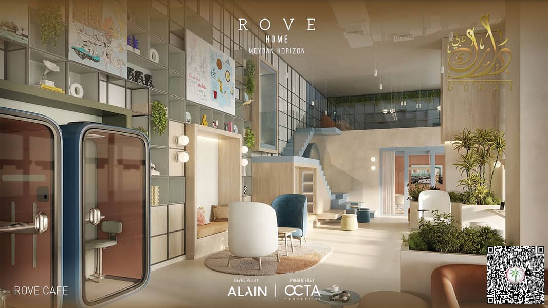 YOUTHFUL DESIGN | STRONG INVESTMENT | SMART LAYOUTS - Image 7