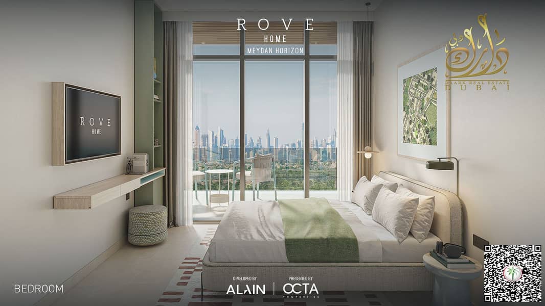 YOUTHFUL DESIGN | STRONG INVESTMENT | SMART LAYOUTS - Image 8