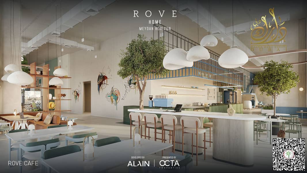 YOUTHFUL DESIGN | STRONG INVESTMENT | SMART LAYOUTS - Image 21