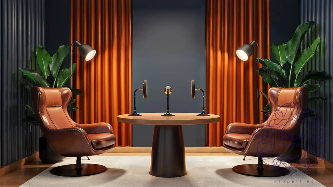 Advanced Smart Living | Strong Investment Returns