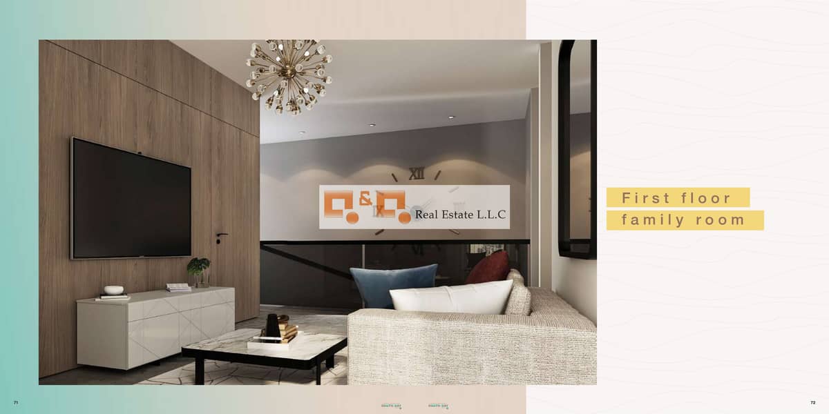 PREMIUM LAYOUT | EXCLUSIVE | SINGLE ROW - Image 9