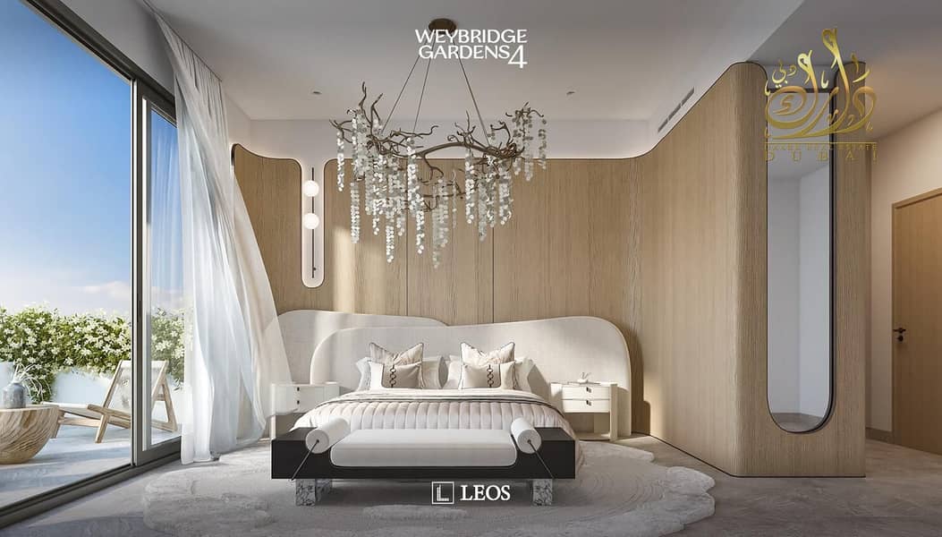 Best Price per Sqft | LEOS Lifestyle Living - Image 13