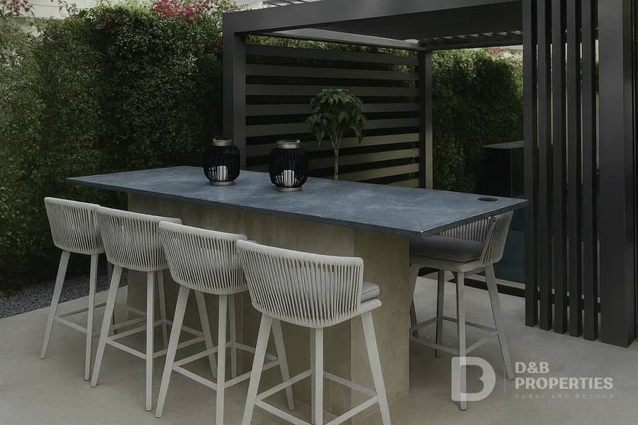 Private Pool | Fully Extended | High ROI - Image 6