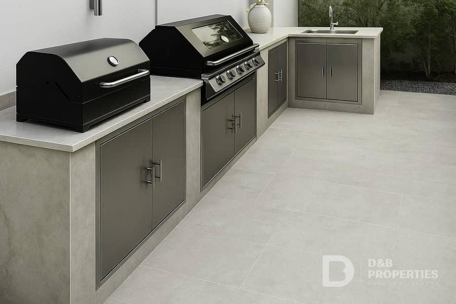 Private Pool | Fully Extended | High ROI - Image 22