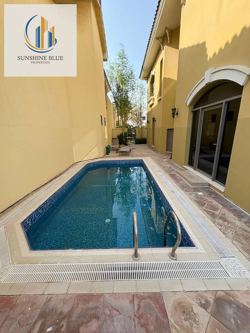 Mesmerizing view Fully furnished Private beach - Image 10