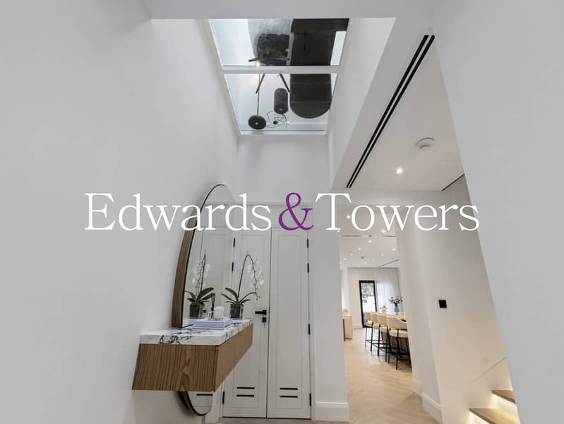 Fully upgraded | Turnkey | Available Now