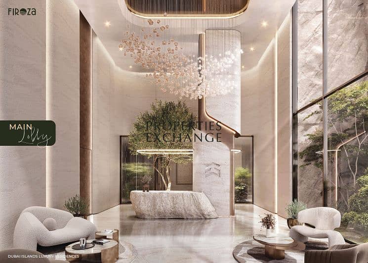 PREMIUM LIFESTYLE | STRATEGIC | FUTURISTIC VIEW