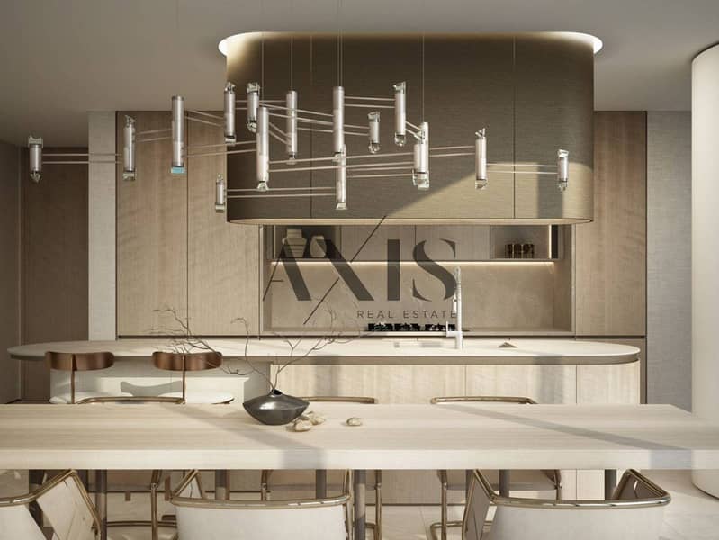 Smart Home | High ROI | Great Investment