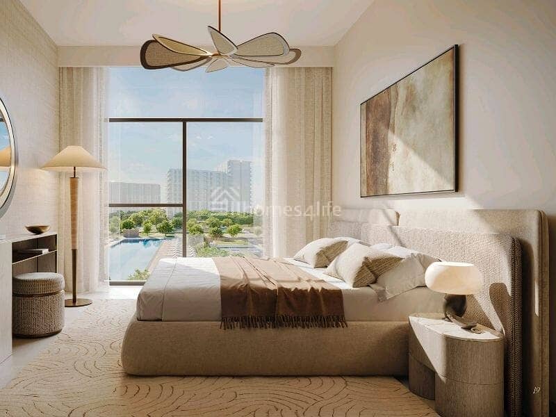 Highly Profitable Investment | Winning Formula