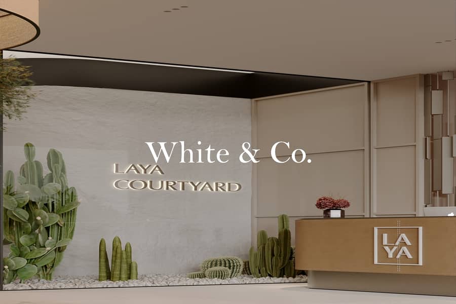 40/60 or 70/30 (PHPP) | High ROI | Q1 2027 - Image 12