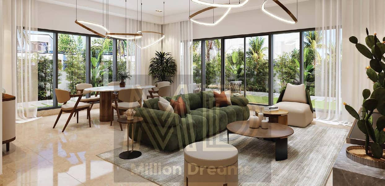 Lowest Price | Best For ROI | Bigger Unit |