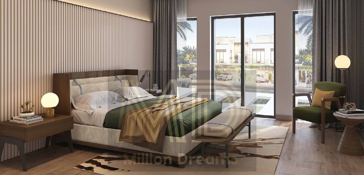 Lowest Price | Best For ROI | Bigger Unit |