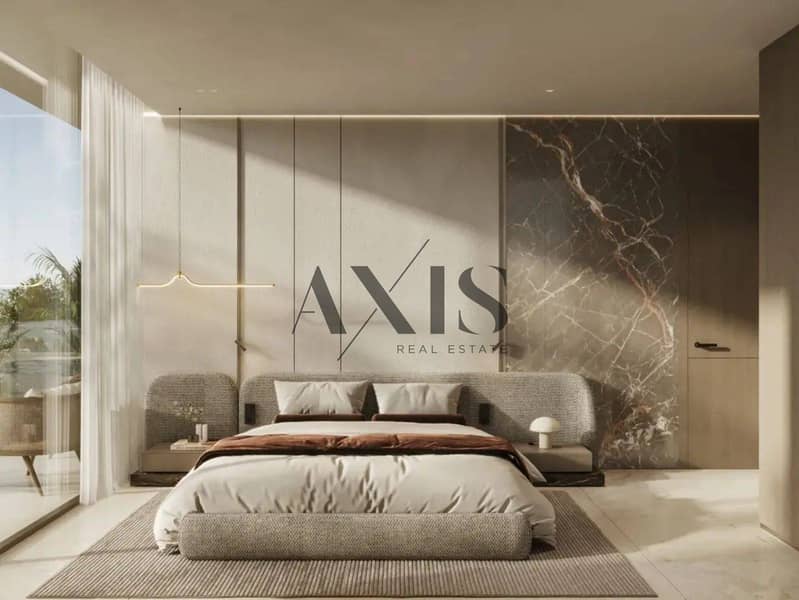 Smart Home | High ROI | Great Investment