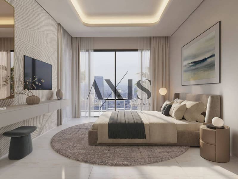 Smart Home | High ROI | Great Investment