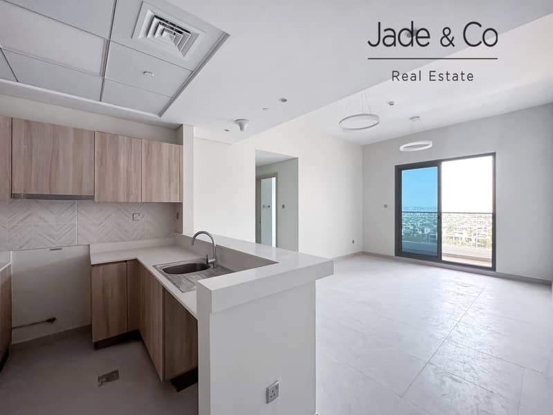 Community Expert | Exclusive | High ROI