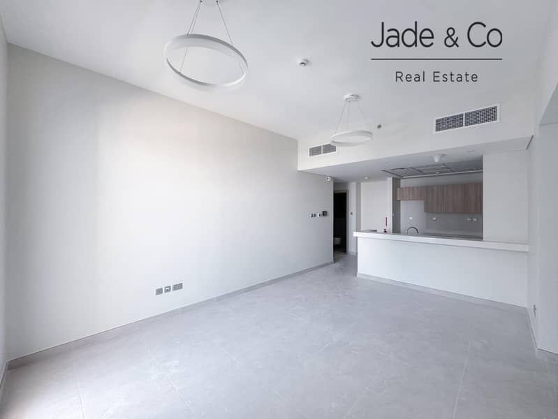 Community Expert | Exclusive | High ROI