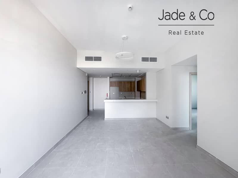 Community Expert | Exclusive | High ROI