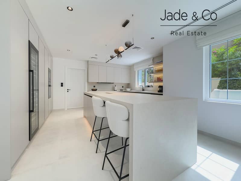 Community Expert | Exclusive | Fully Upgraded