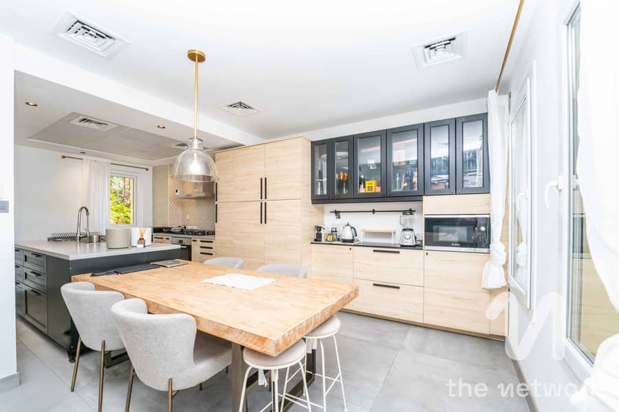 Fully Upgraded | Type C | Must See - Image 6