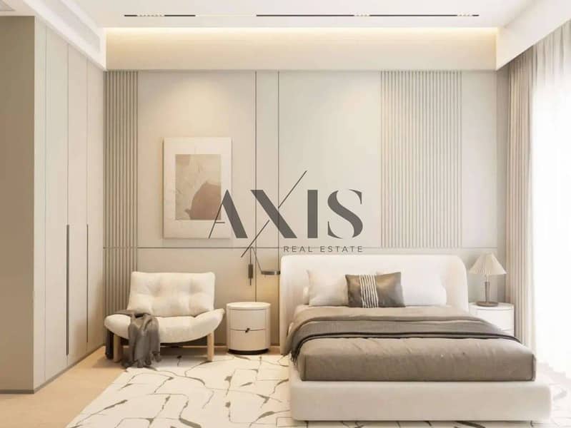 Smart Home | High ROI | Great Investment