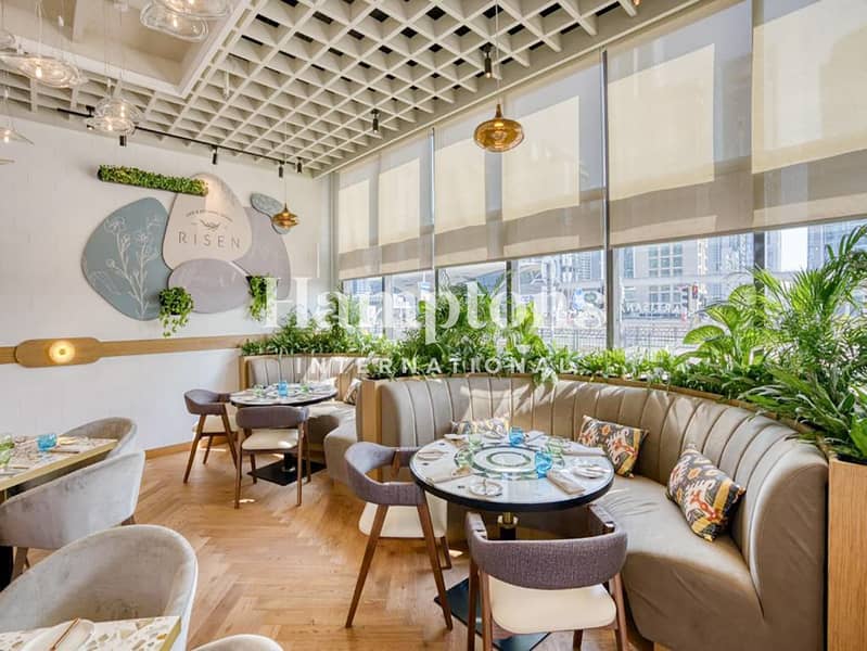 High Occupancy | Excellent ROI | Prime Location - Image 7