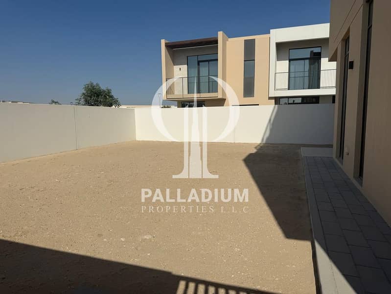 Corner Plot | Best Layout | Brand New