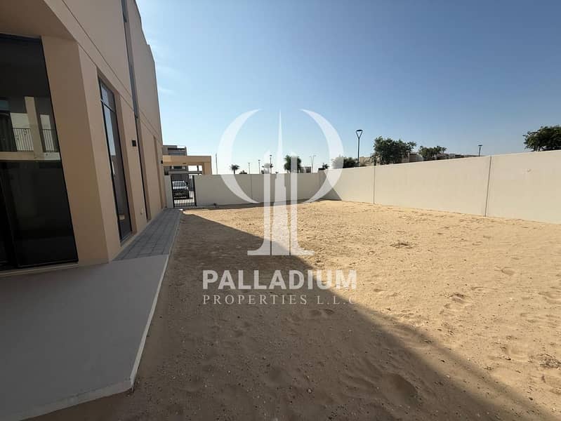 Corner Plot | Best Layout | Brand New - Image 15