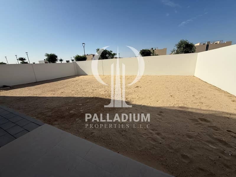 Corner Plot | Best Layout | Brand New - Image 16