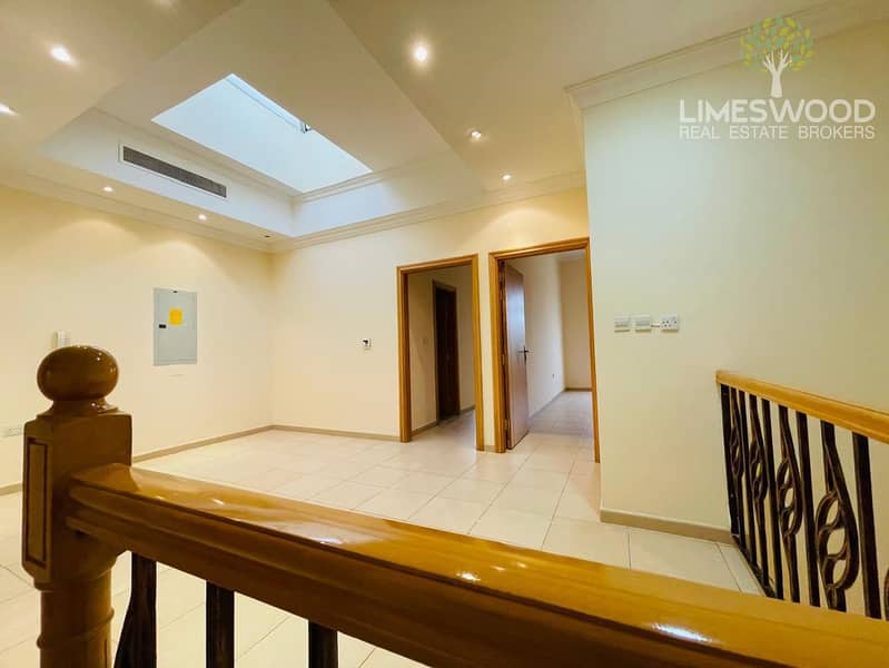 Well Maintained | Semi independent Villa Available - Image 7