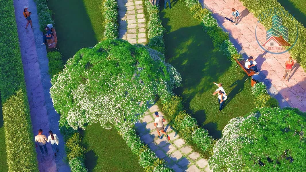 20% During | 70% on Handover | 1% Monthly | Pool View | 150% ROI - Image 8