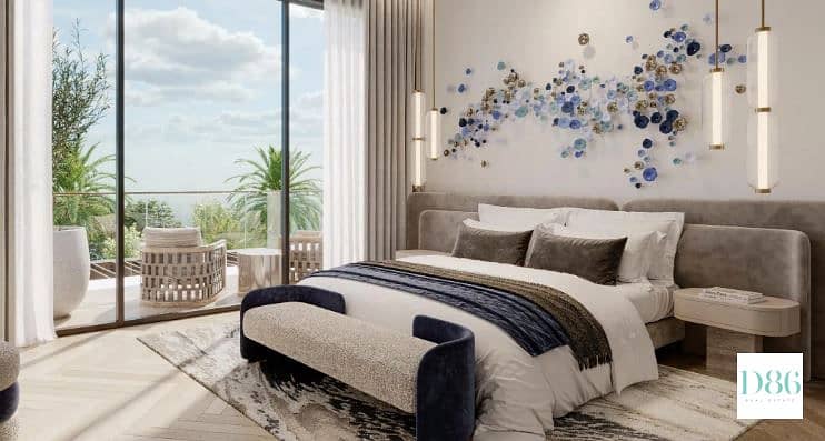 Investment Potential | Gated Community | 80/20 PP | Q2 2029