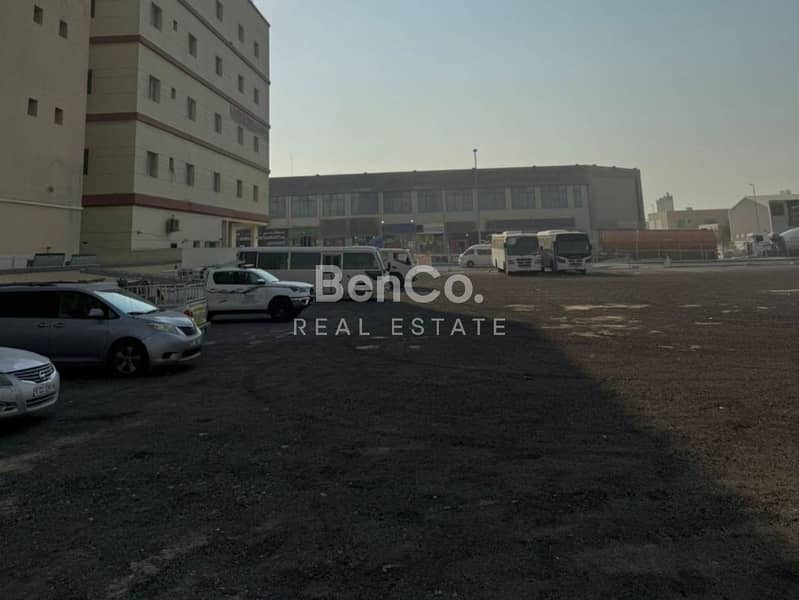 Multiple Options | Accommodation | Invest ROI 13%