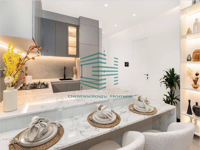 20/80PP. . . 1%Monthly. . . Open View. . Special Units - Image 7