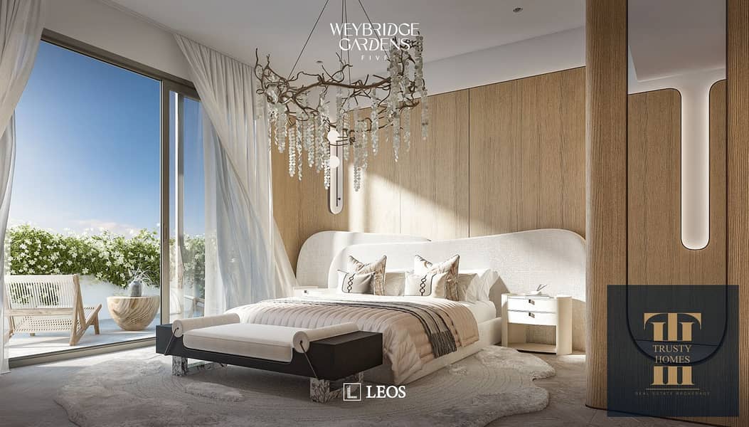 ZERO Commission | Suitable for Long-Term & Rental Investments / Attractive & Flexible Payment Plans - Image 18