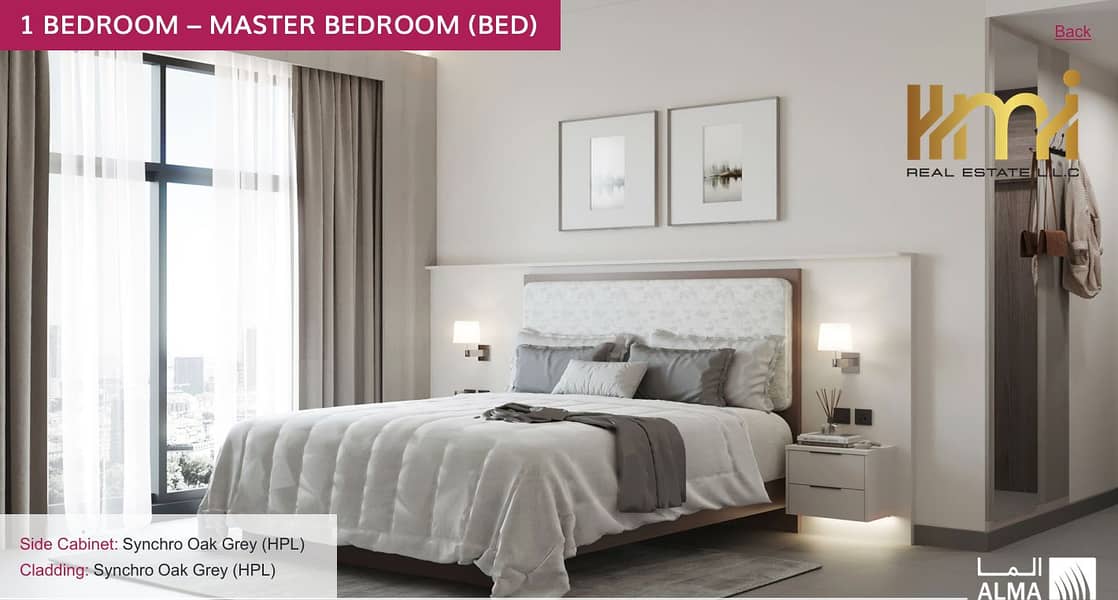 Liwan Prime Location | Fully Furnished | Smart Home System | High ROI | - Image 9