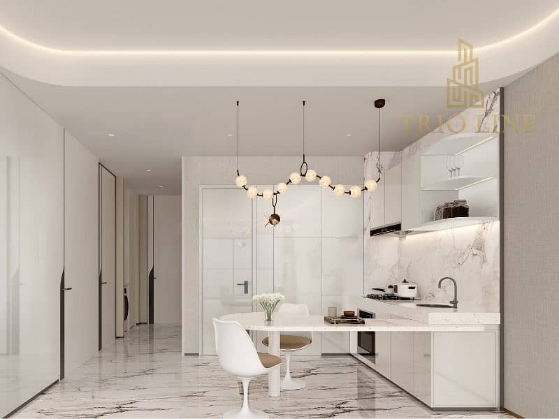 Strategic Area | High Standards | Future Growth | Smart Investment