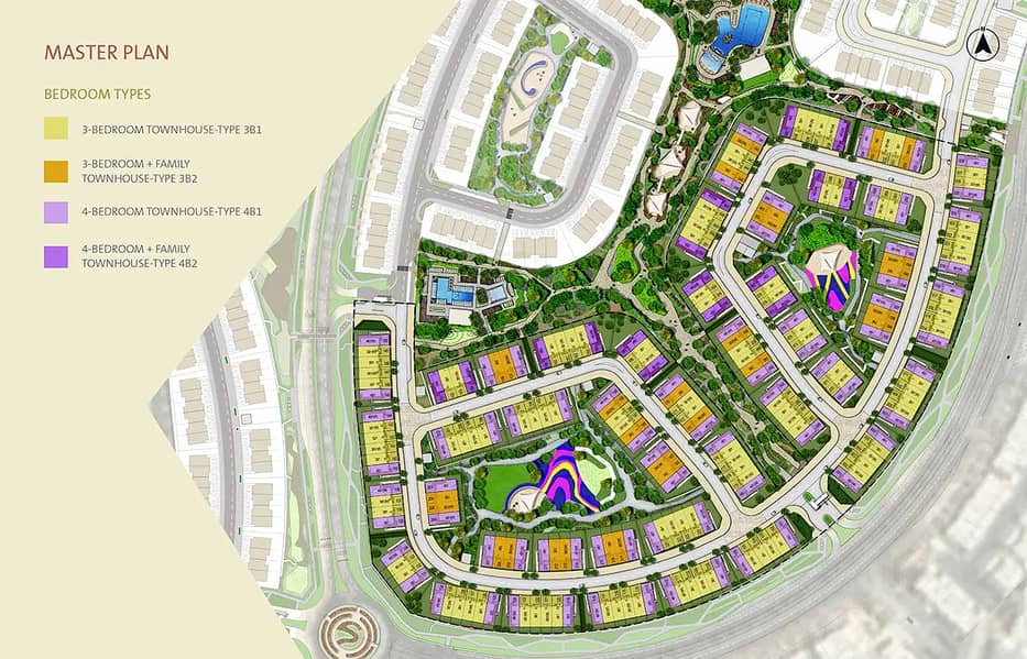 Masterplan
