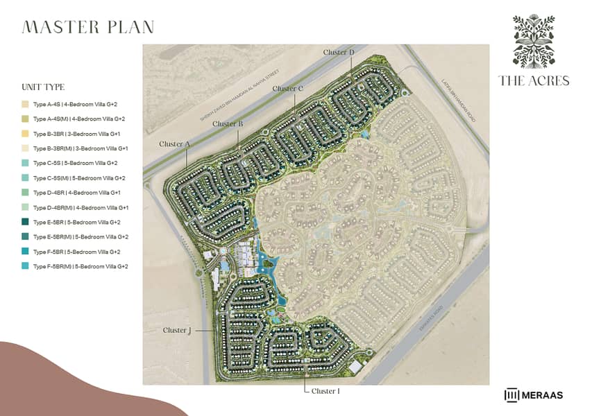 Masterplan