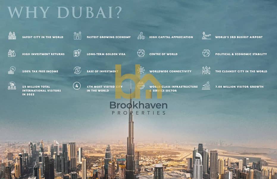 Spacious 1 Bed + 2 Bath | Aark Residences | Prime Location | Investor & End-User Deal - Image 17